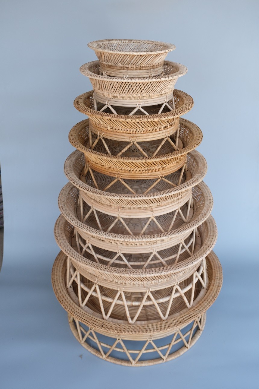 ขันโตกทรงกลม