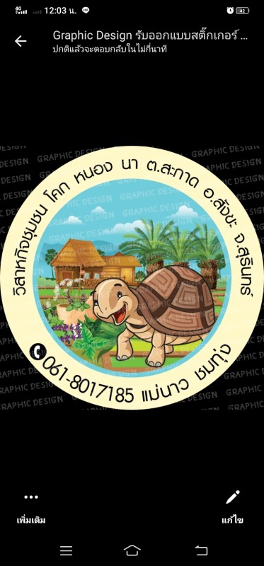 โคกหนองนา แม่นาว