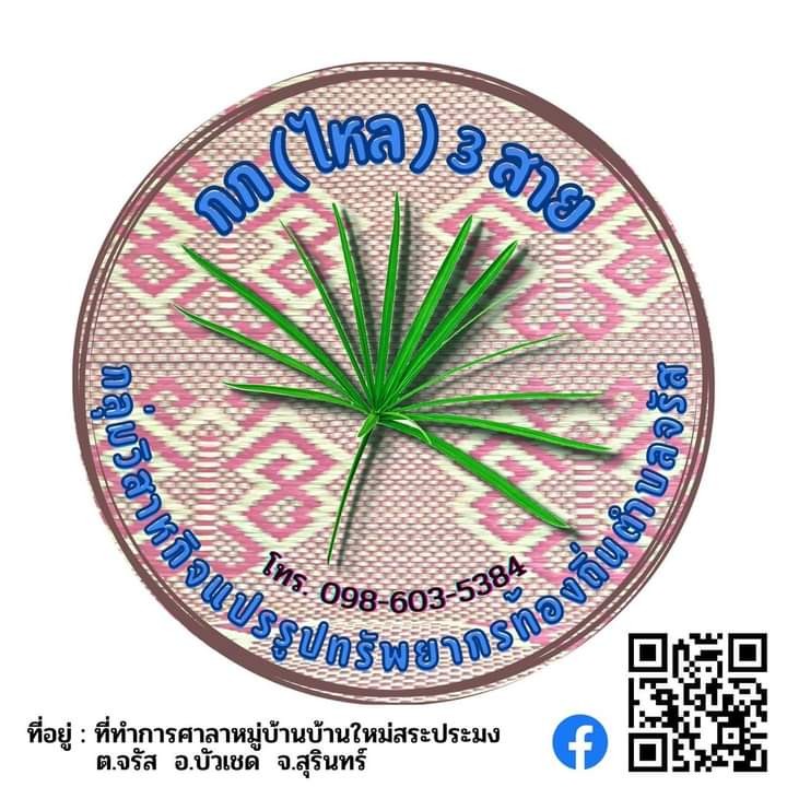 วิสาหกิจชุมชนแปรรูปทรัพยากรท้องถิ่น